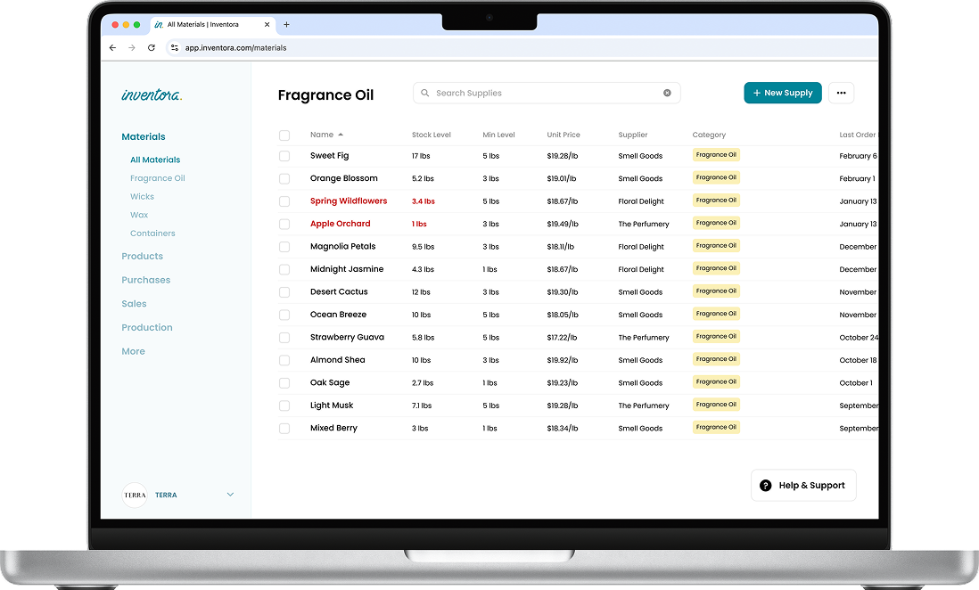 Inventory system for Candle Business | Inventora