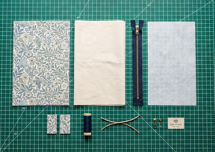 Calculate Your Product Costs for Textile Business