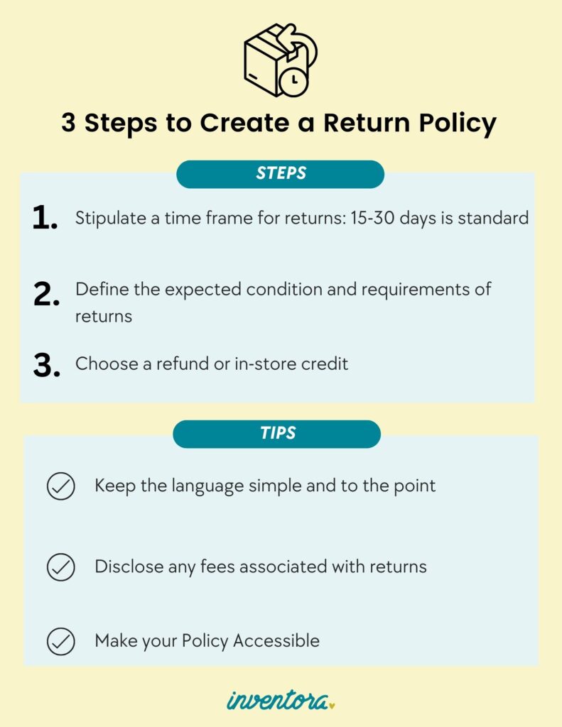 7 Elements of a Return Policy That Sells - Practical Ecommerce